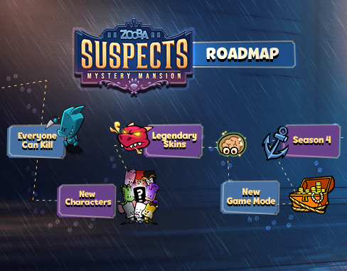 Roadmap – July + August