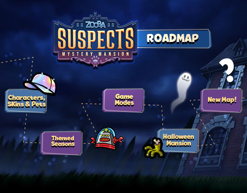 Roadmap – September to December