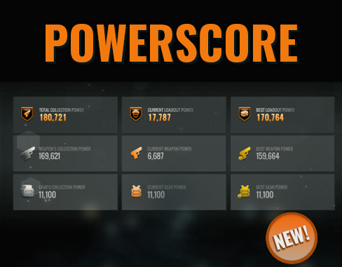 Power Score