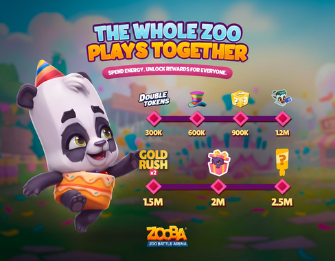 The 7th Anniversary Community Event is live!